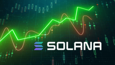 Solana Is The Future Of Cryptocurrency