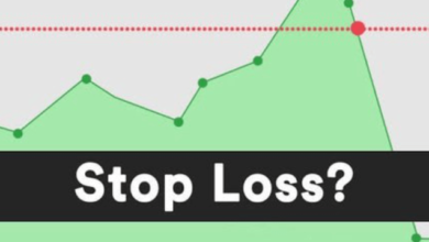 Defining Stop Loss in Cryptocurrency