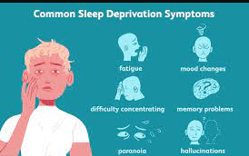 The Importance of Sleep: Diagnosing and Treating Sleep Disorders at Healthpoint