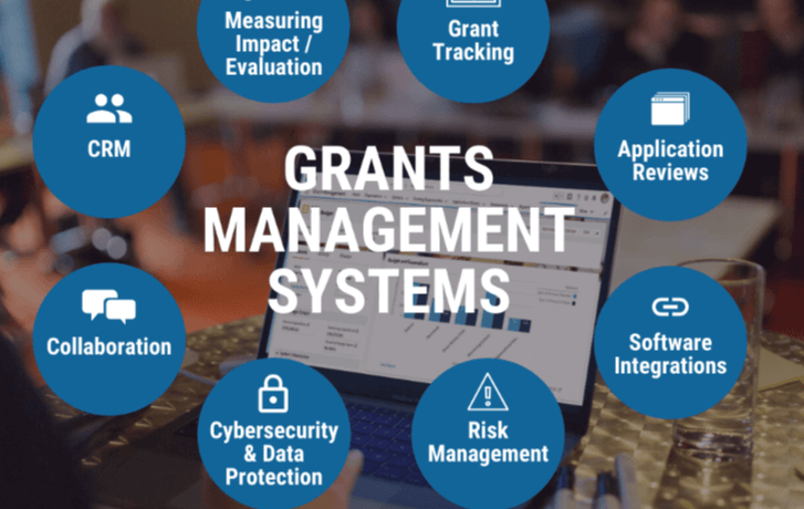 Grant Management