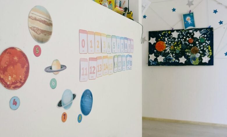 meaningful number sequence revealed