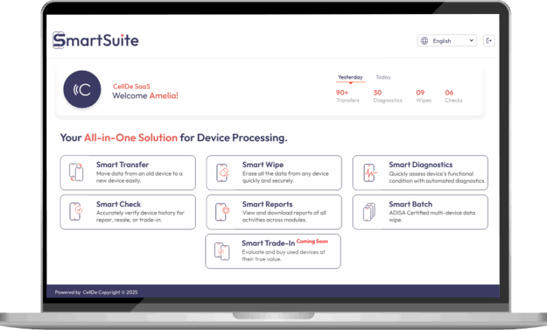 Ensuring Safe and Efficient Data Transfer Between Mobile Devices