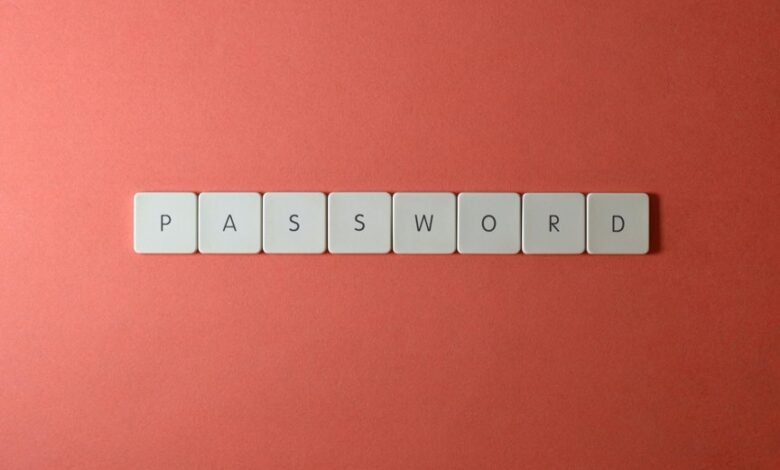 complex password examples provided