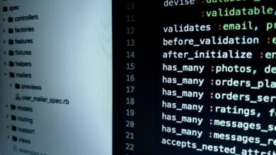monitoring unique codes and ids