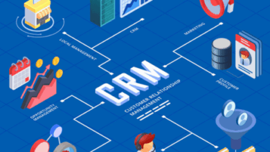 How CRM Email Validation Integration Improves Data Quality?