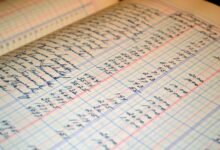 audit incoming call records list