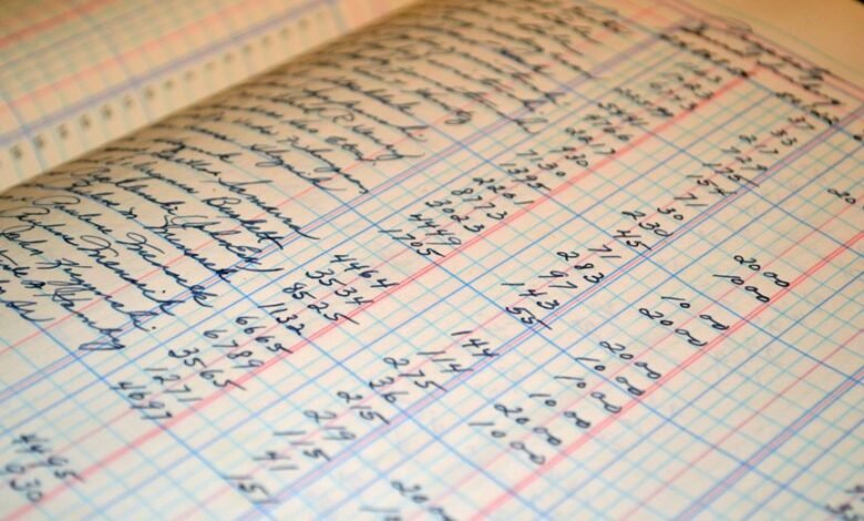 audit incoming call records list