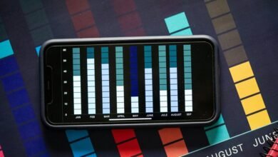 validate incoming call data accuracy