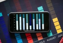 validate incoming call data numbers